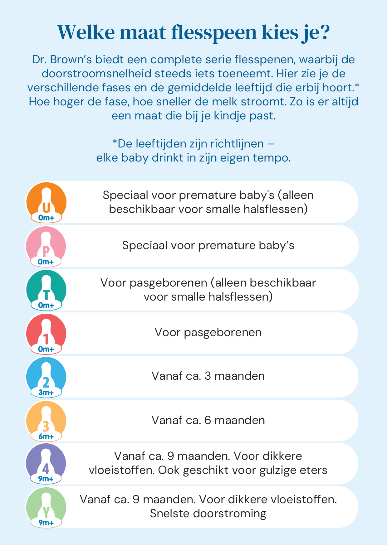 usp flesspenen usp flesspenen